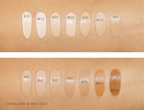 sublimage chanel fond de teint|Chanel foundation color shade chart.